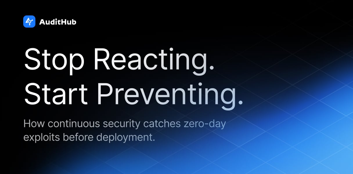 Zero-Day Exploits Before Deployment