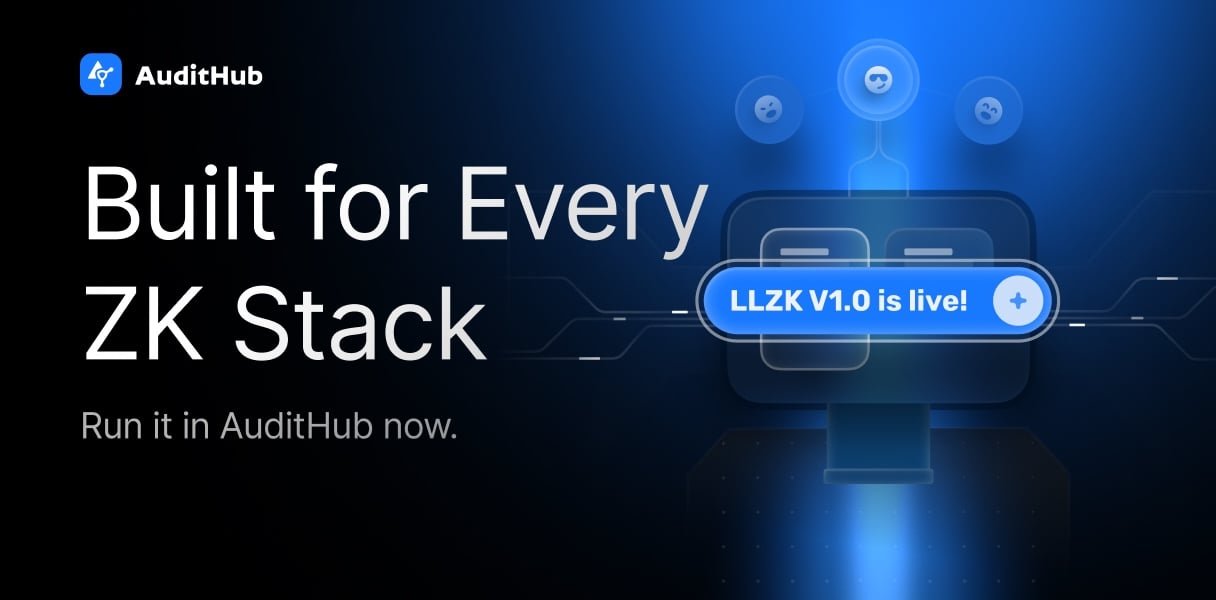 LLZK